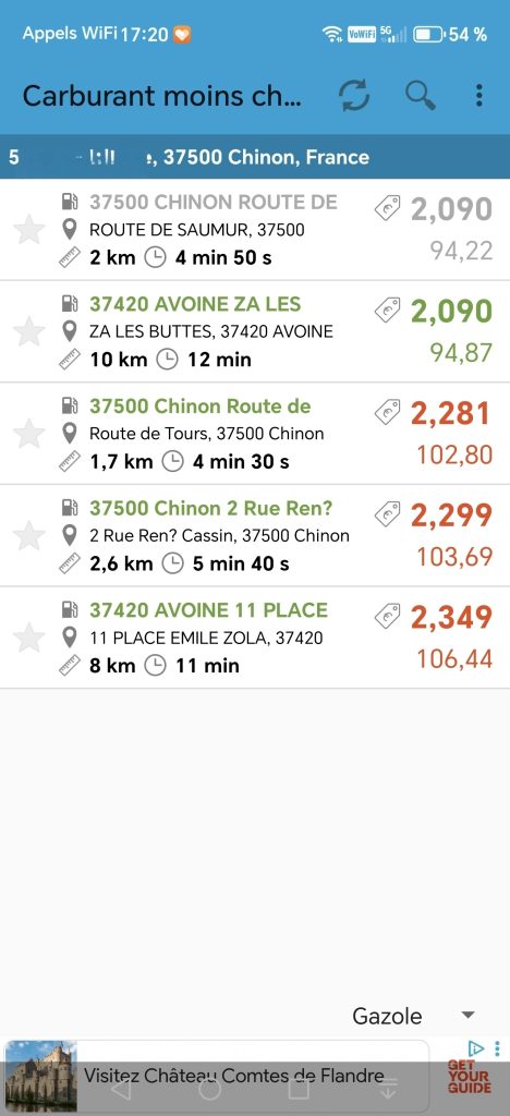 Carburant pas cher Indre et Loire